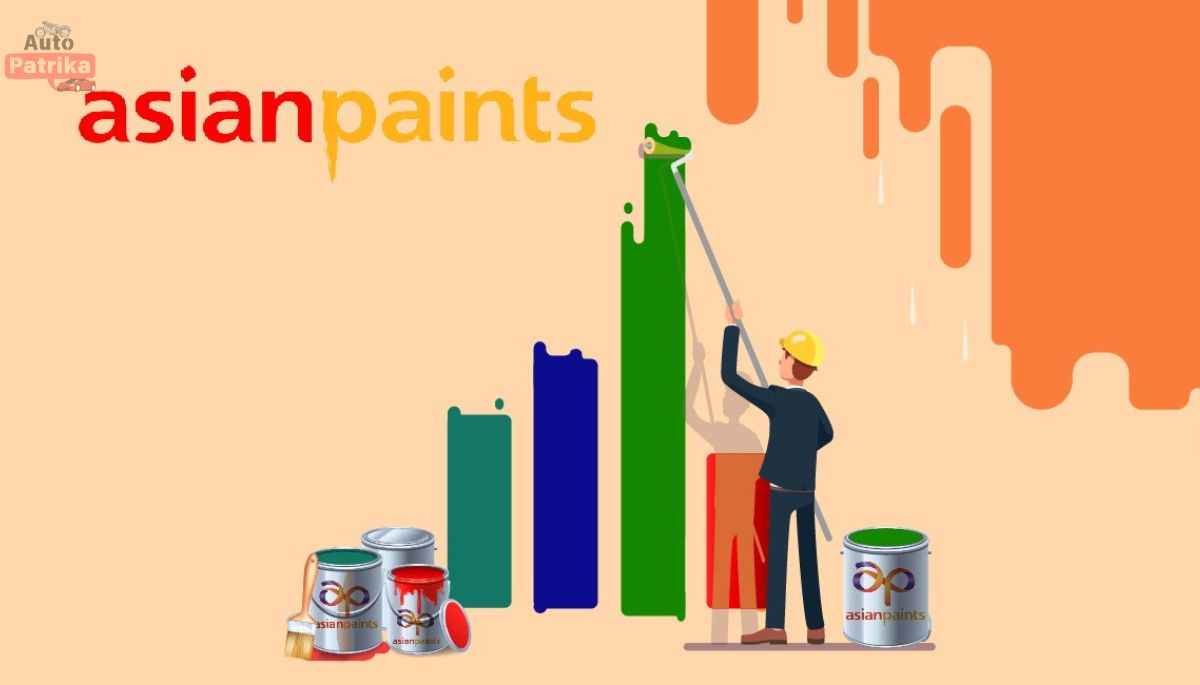 Asian Paints Share Price ₹2000 तक गिर सकते हैं? जानिए एक्सपर्ट्स की राय