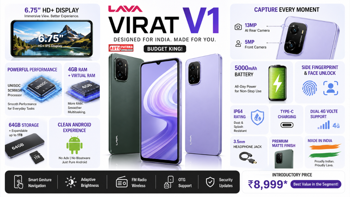 Lava Virat V1 Unboxing & First Look: शानदार फीचर्स, लेकिन खरीदने से पहले जान लें ये 5 बातें