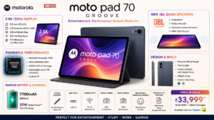 Moto Pad 70 Groove Review: ₹33,999 में 2.5K 120Hz डिस्प्ले, 48W JBL Speakers और दमदार परफॉर्मेंस