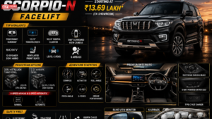 Mahindra Scorpio-N Facelift भारत में लॉन्च: ₹13.69 लाख की शुरुआती कीमत, अब पहले से ज्यादा प्रीमियम और फीचर-लोडेड SUV