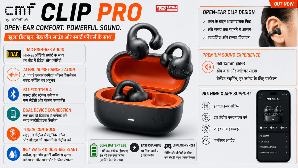 CMF Clip Pro भारत में लॉन्च: कीमत, फीचर्स और क्या खरीदना चाहिए?