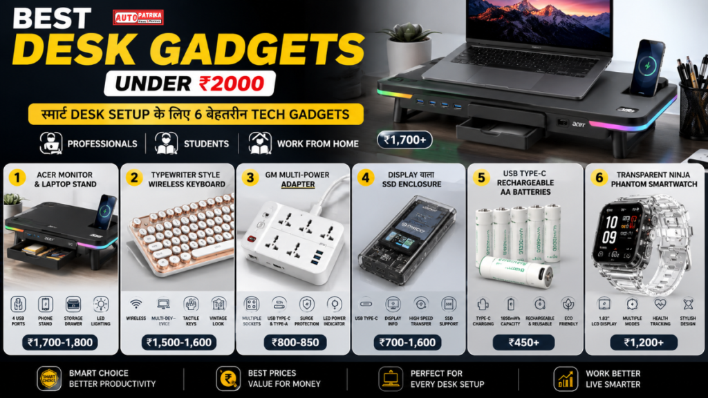 Best Desk Gadgets Under ₹2000: 5-6 ऐसे Tech Gadgets जो Desk Setup को बना देंगे Smart, कीमत ₹450 से शुरू