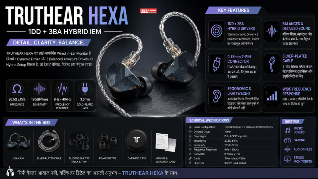 TRUTHEAR HEXA Review: 1DD+3BA IEM की कीमत, Sound Quality और Features जानें