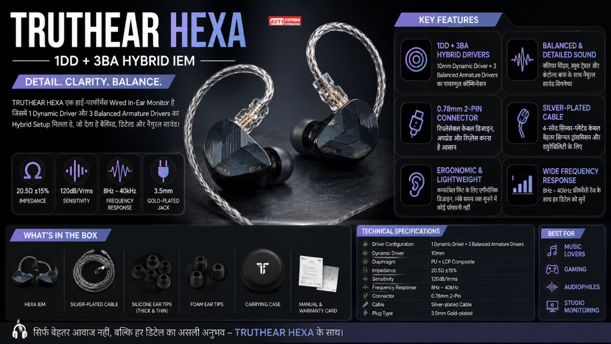 TRUTHEAR HEXA Review: 1DD+3BA IEM की कीमत, Sound Quality और Features जानें