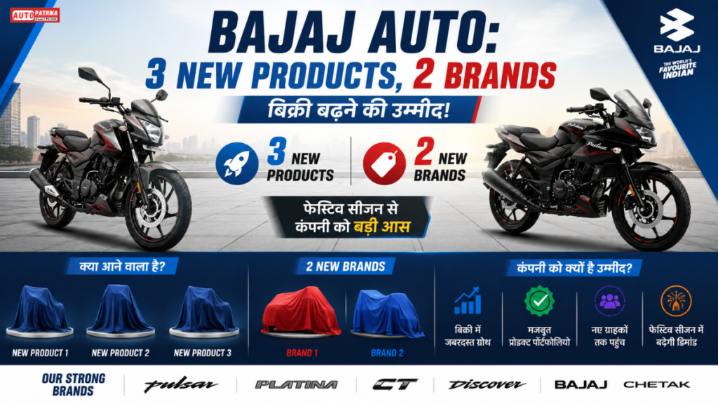 Bajaj Auto: 3 New Products, 2 Brands लॉन्च करने की तैयारी,