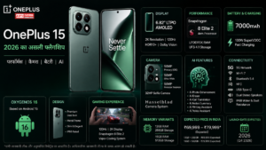 OnePlus 15 Launch Date, Price, Specifications: 7000mAh Battery और Snapdragon 8 Elite 2 के साथ बड़ा धमाका
