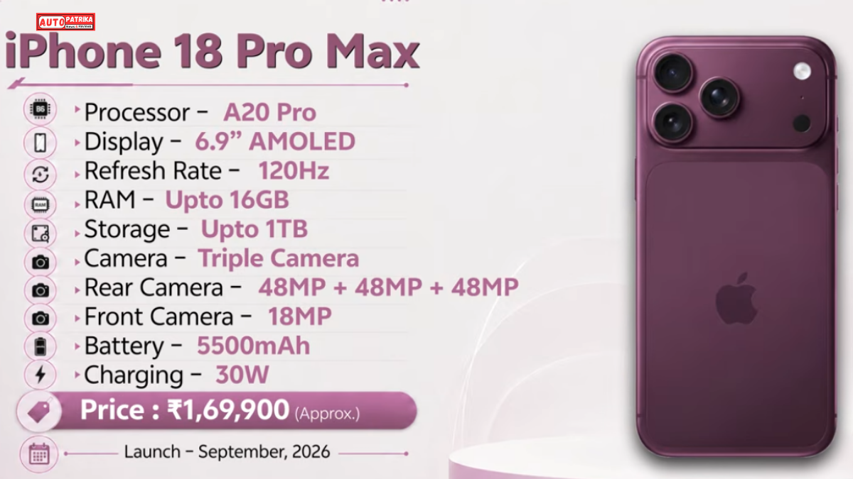  Top Upcoming Smartphones : सितंबर में Smartphone की सुनामी, iPhone 18 Pro से OnePlus 16 तक, ये बड़े फोन होंगे लॉन्च