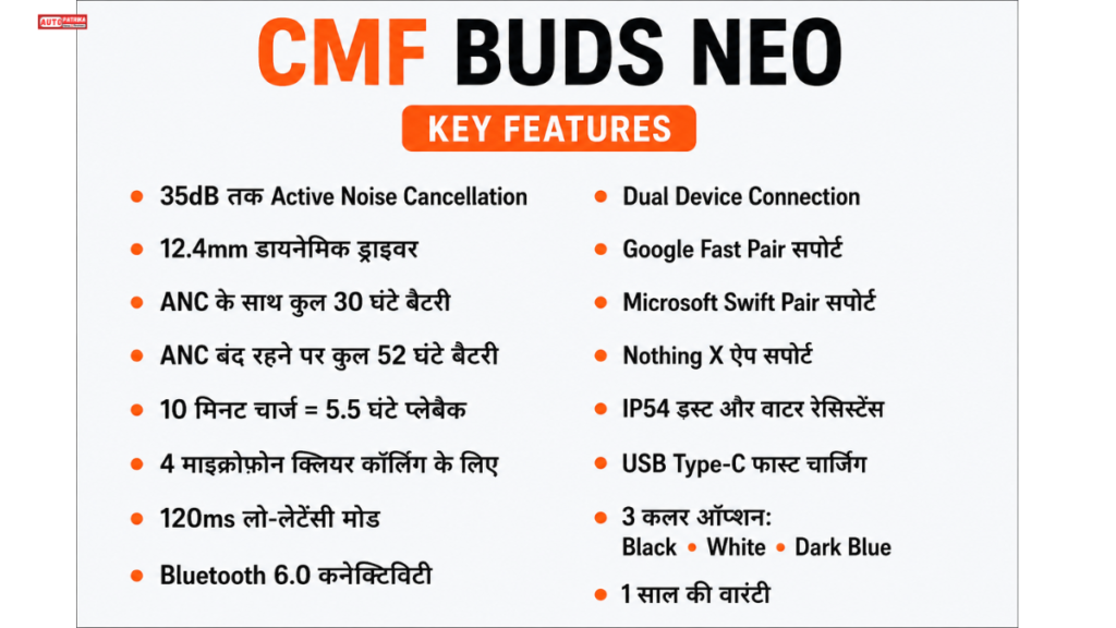 CMF Buds Neo Review: ₹1,999 में 35dB ANC और 52 घंटे की बैटरी, जानें फीचर्स