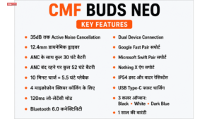 CMF Buds Neo Review: ₹1,999 में 35dB ANC और 52 घंटे की बैटरी, जानें फीचर्स