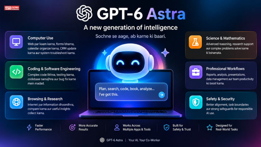GPT-6 Astra हुआ पेश, AI की नई पीढ़ी में क्या है खास, जो कंप्यूटर पर खुद कर सकती है काम?