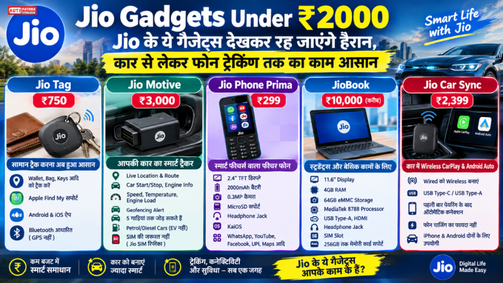 Jio Gadgets Under ₹2000: Jio Tag से लेकर Car Sync तक, ये गैजेट्स बना देंगे आपकी जिंदगी आसान