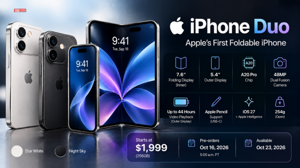 iPhone Duo Price in the USA: Full Pricing, Storage Options and Release Date