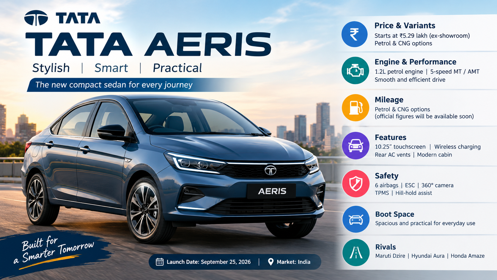 Tata Aeris 2026 Launched Price, Features, Engine and Mileage