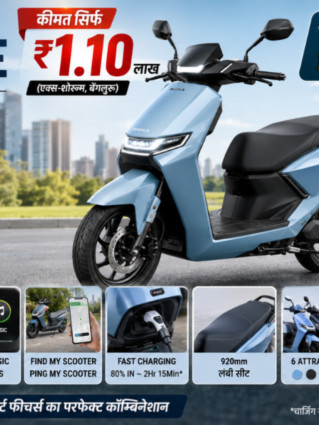 Simple Wave Electric Scooter ₹1.10 लाख में लॉन्च, 243KM रेंज और 70L स्टोरेज